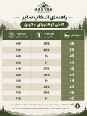 کفش کوهنوردی و طبیعت گردی مکوان مدل لووا رنگ موشی